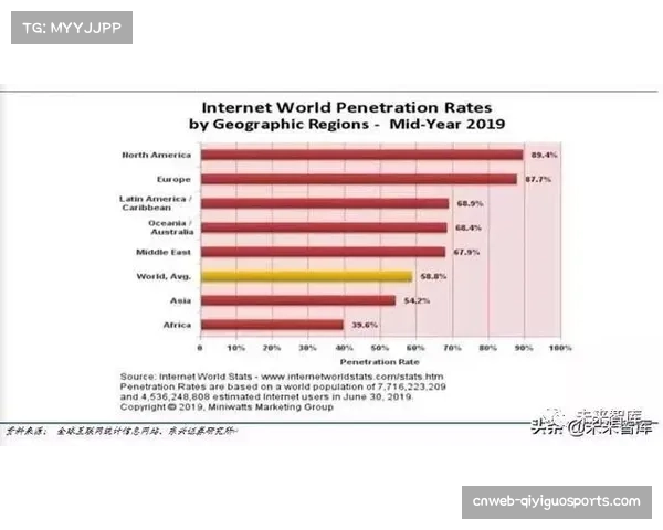 通讯回顾：从手动划线到SAOT，英超越位技术判定的十年演进史。